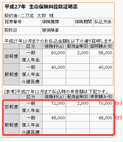 生命保険料控除証明書サンプル