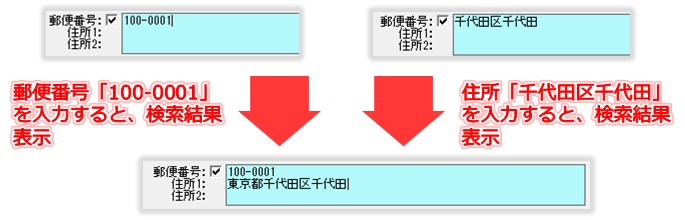 郵便番号・住所検索[二刀流宛名印刷/年賀状・封筒印刷宛名ソフト]