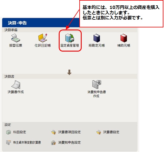 弥生会計の決算・申告
