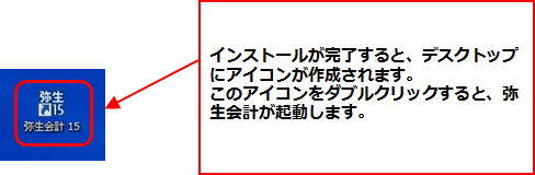 弥生会計のアイコン