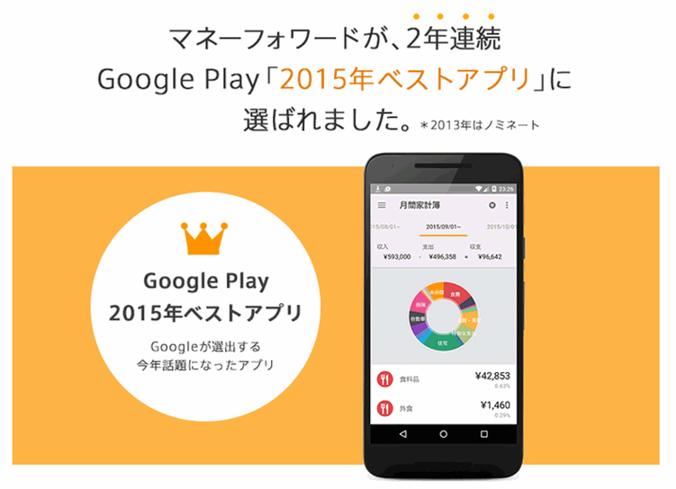 家計簿マネーフォワードランキングのMFクラウドの評判編