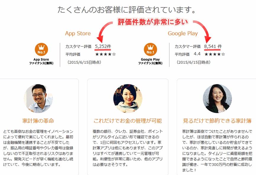 家計簿マネーフォワード評判のMFクラウドの評判編