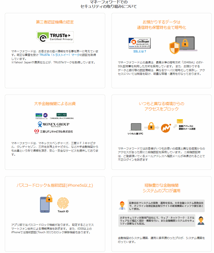 家計簿マネーフォワードセキュリティ体制グのMFクラウドのセキュリティ編