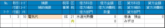 みんなの青色申告の取引摘要ｺｰﾄﾞ入力による仕訳パターン転記