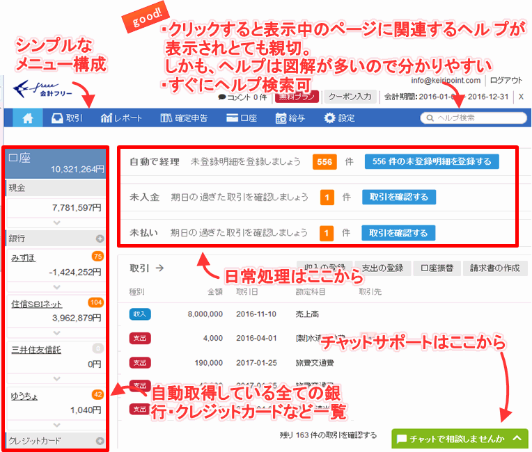 freeeのトップページ