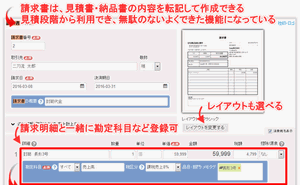 freee[見積書・納品書・請求書]