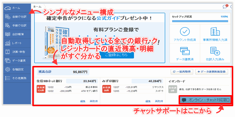 マネーフォワード クラウド会計のメニュー構成