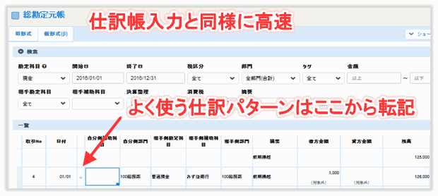 マネーフォワードクラウド確定申告の総勘定元帳入力