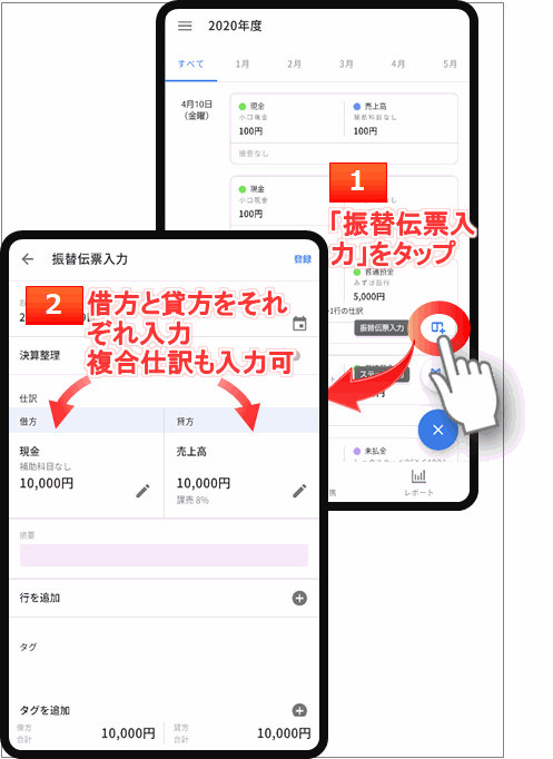 「マネーフォワード　クラウド会計・確定申告アプリ」の振替伝票入力