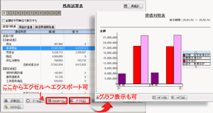 MJSかんたん！青色申告の合計残高試算表