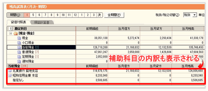 弥生会計の残高試算表