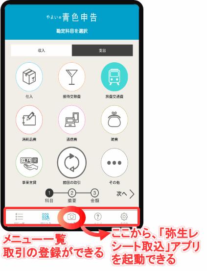 「弥生 確定申告ソフト専用アプリ」のメニュー
