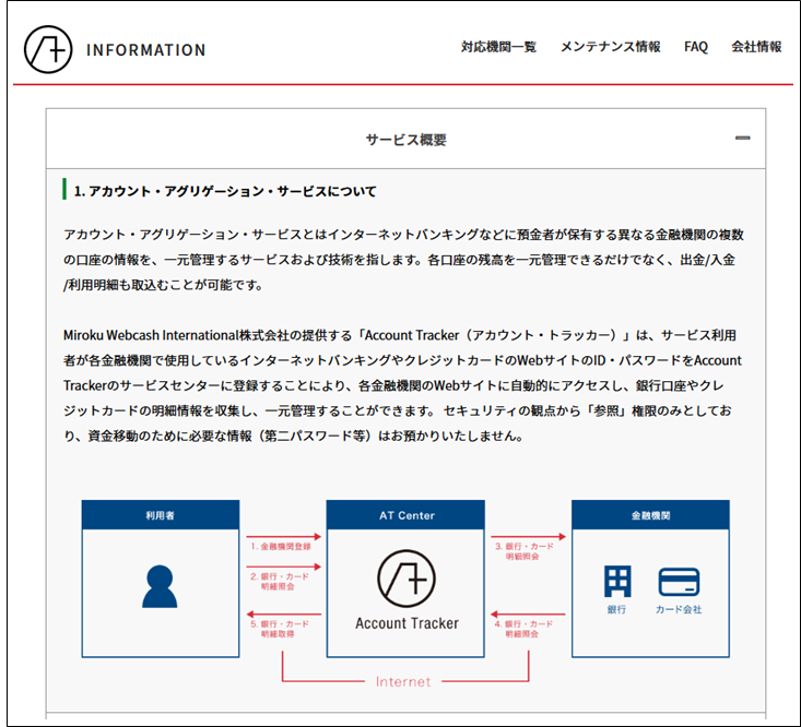『MJSかんたん！青色申告』