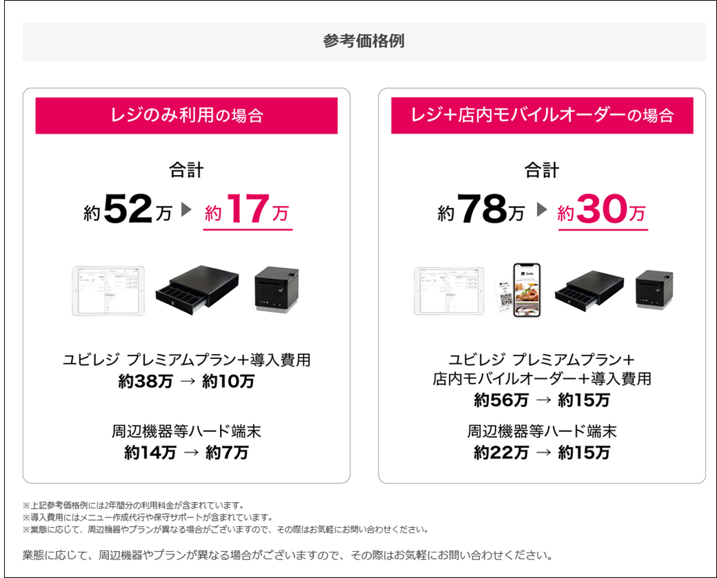 出典：公式サイト - IT導入補助金でユビレジを導入しよう