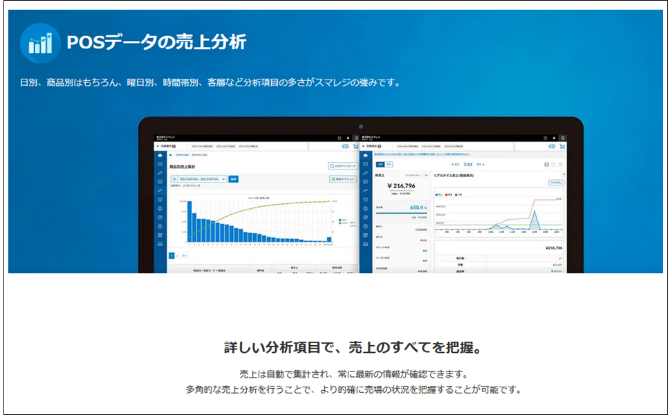 出典：公式サイト - POSデータの売上分析 | スマレジ - iPadタブレット/iPhoneアプリを使った、無料で始める圧倒的な高機能クラウドPOSレジ