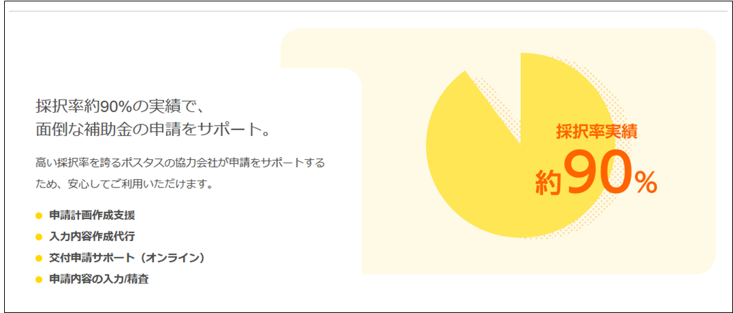 出典：公式サイト - IT導入補助金で、POSレジを導入しよう。｜POS+（ポスタス）