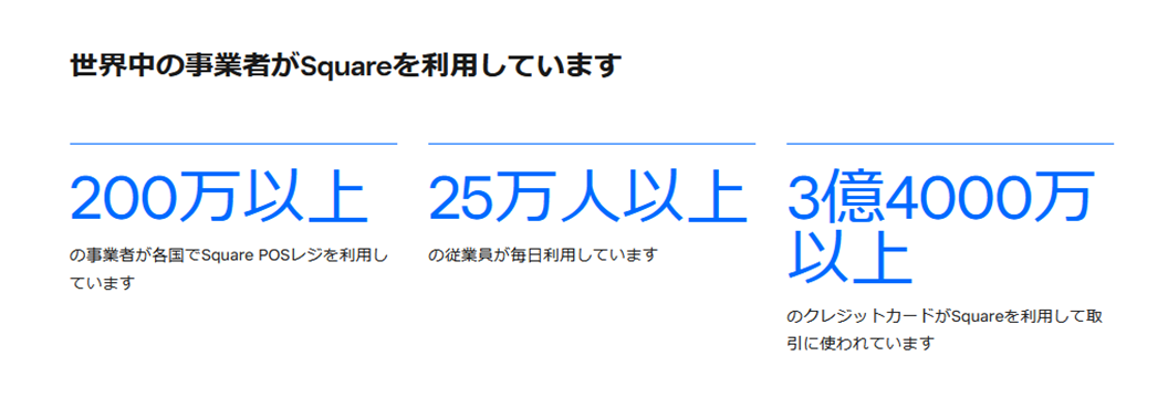 出典：公式サイト - POSレジ・POSシステム | Square（スクエア）
