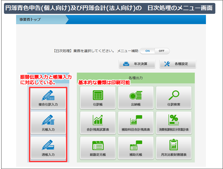 -【無料会計ソフト】円簿青色申告 日次処理のメニュー画面-